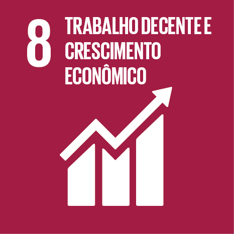 Trabalho decente e crescimento econômico. Gráfico de finanças.